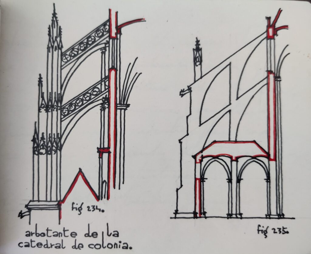 Catedral de Colonia - José Borobio