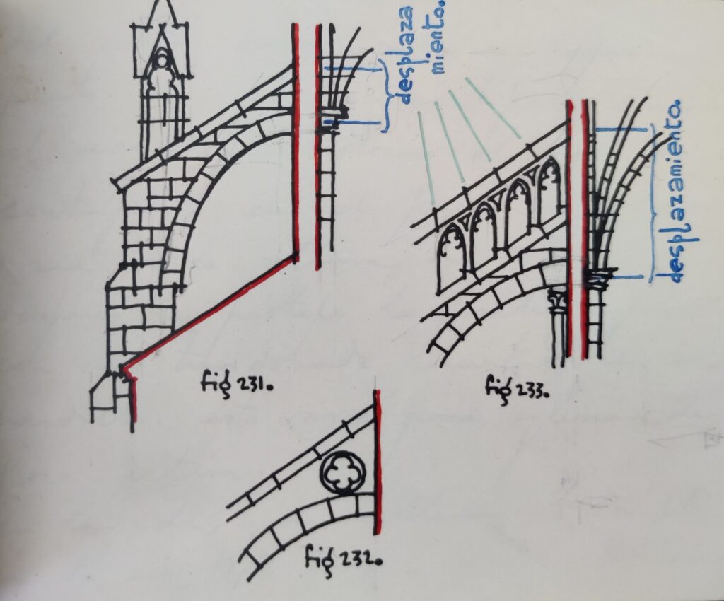 Cuadernos carrera José Borobio 11