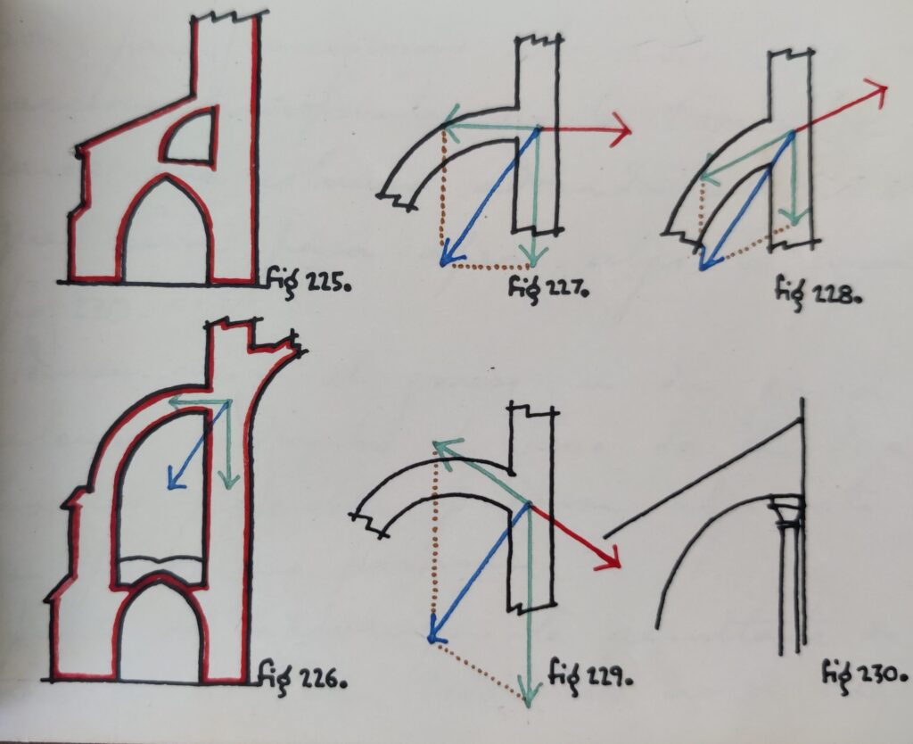 Cuadernos carrera José Borobio 12