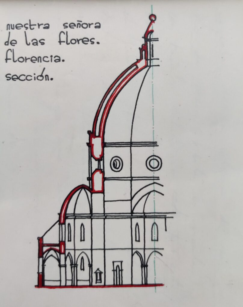 Cuadernos carrera José Borobio 6
