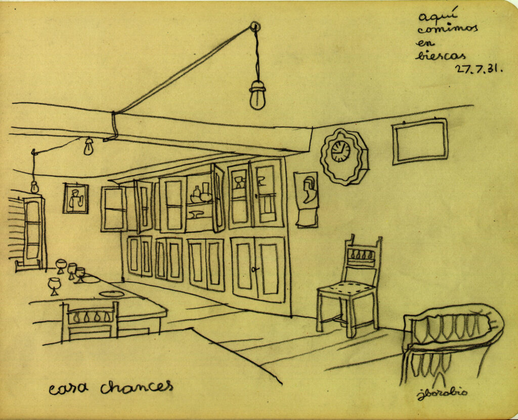 Elección de puntos de vista laterales - dibujo José Borobio