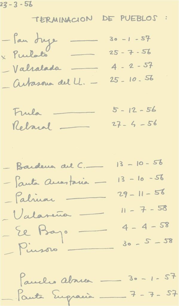 Actividad rural José Borobio - lista de poblados de su puño y letra