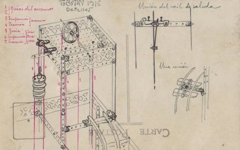 Como se hace mecano - Jose Borobio